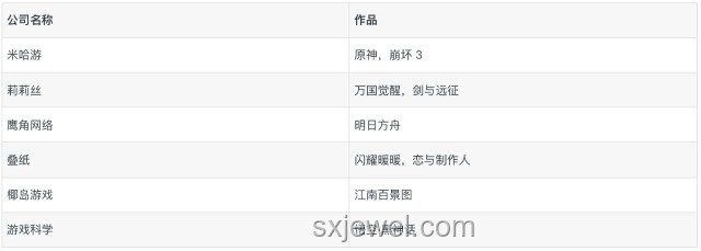 通关《黑神话：悟空》后，深度解析游戏价值与行业影响